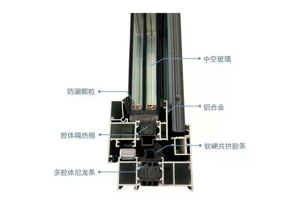 通遼系統(tǒng)門(mén)窗